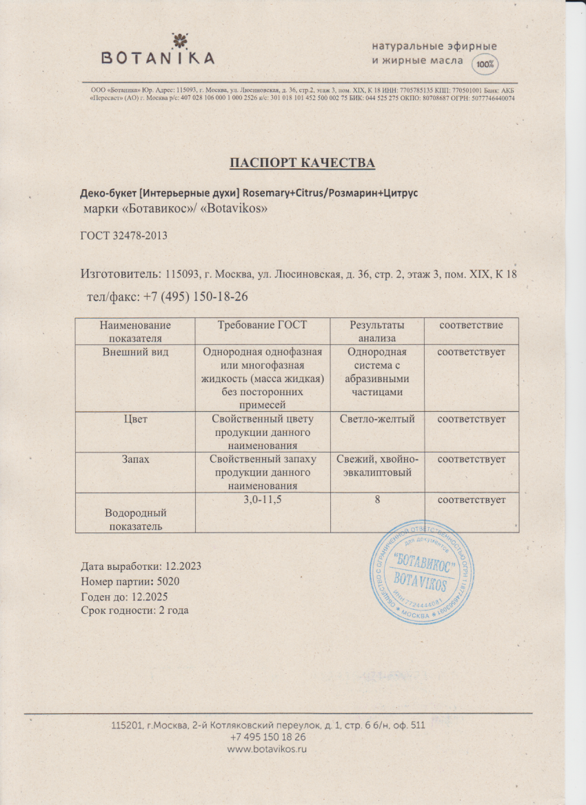 Паспорт №122023
